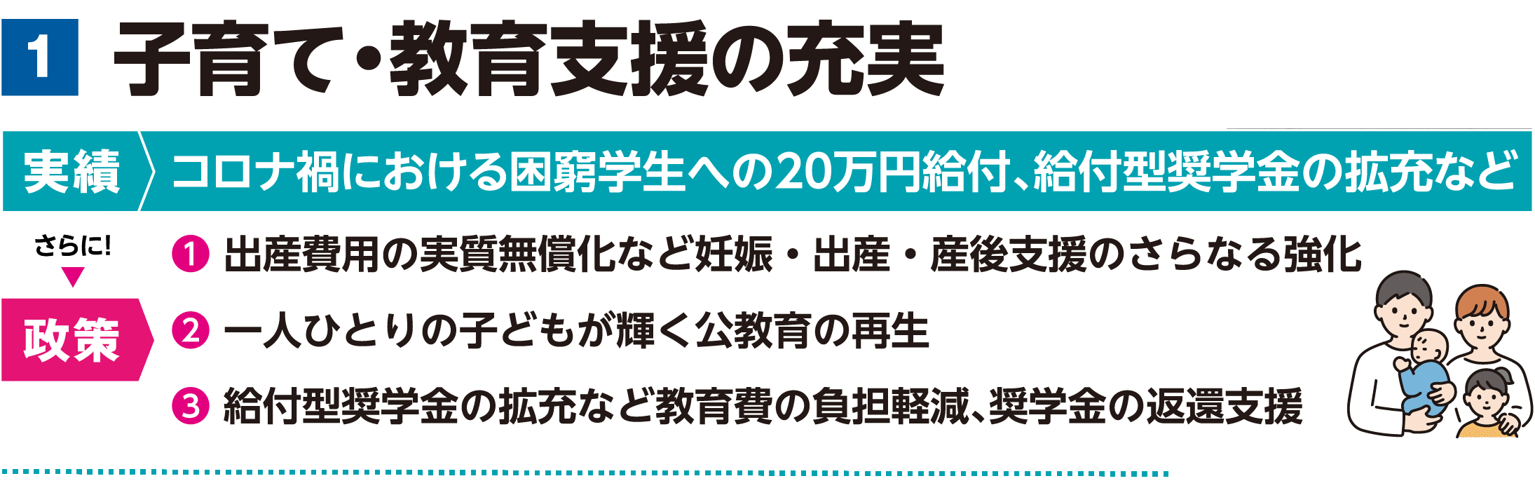 1）子育て・教育支援の充実