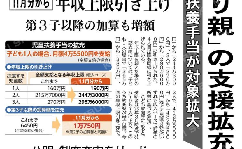 （児童扶養手当が対象拡大）「ひとり親」の支援拡充／１１月分から年収上限引き上げ／第３子以降の加算も増額