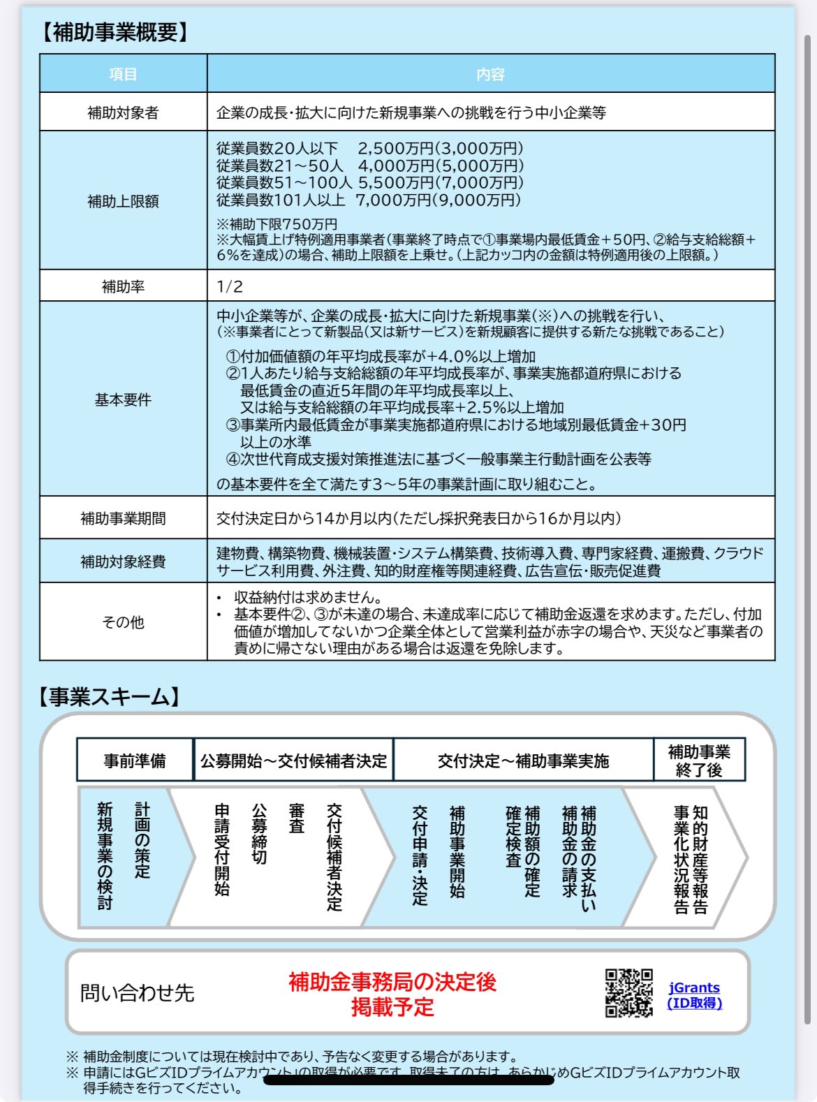 中小企業が新規事業へ挑戦する際に活用できる新しい補助金「中小企業新事業進出補助金」