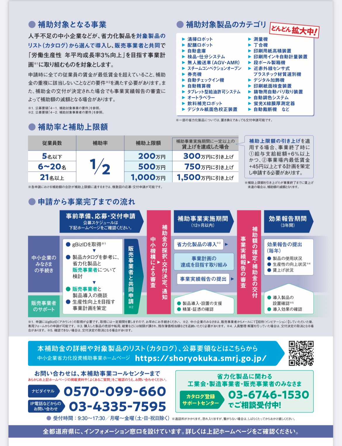 省力化投資補助金についてご紹介