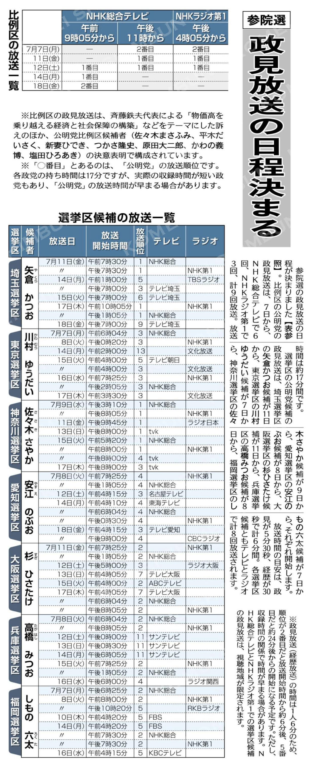（参院選）政見放送の日程決まる